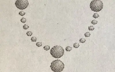 “Holy Week TRIDUUM: Anglican Prayer Beads for Maundy Thursday – Good Friday – Holy Saturday”